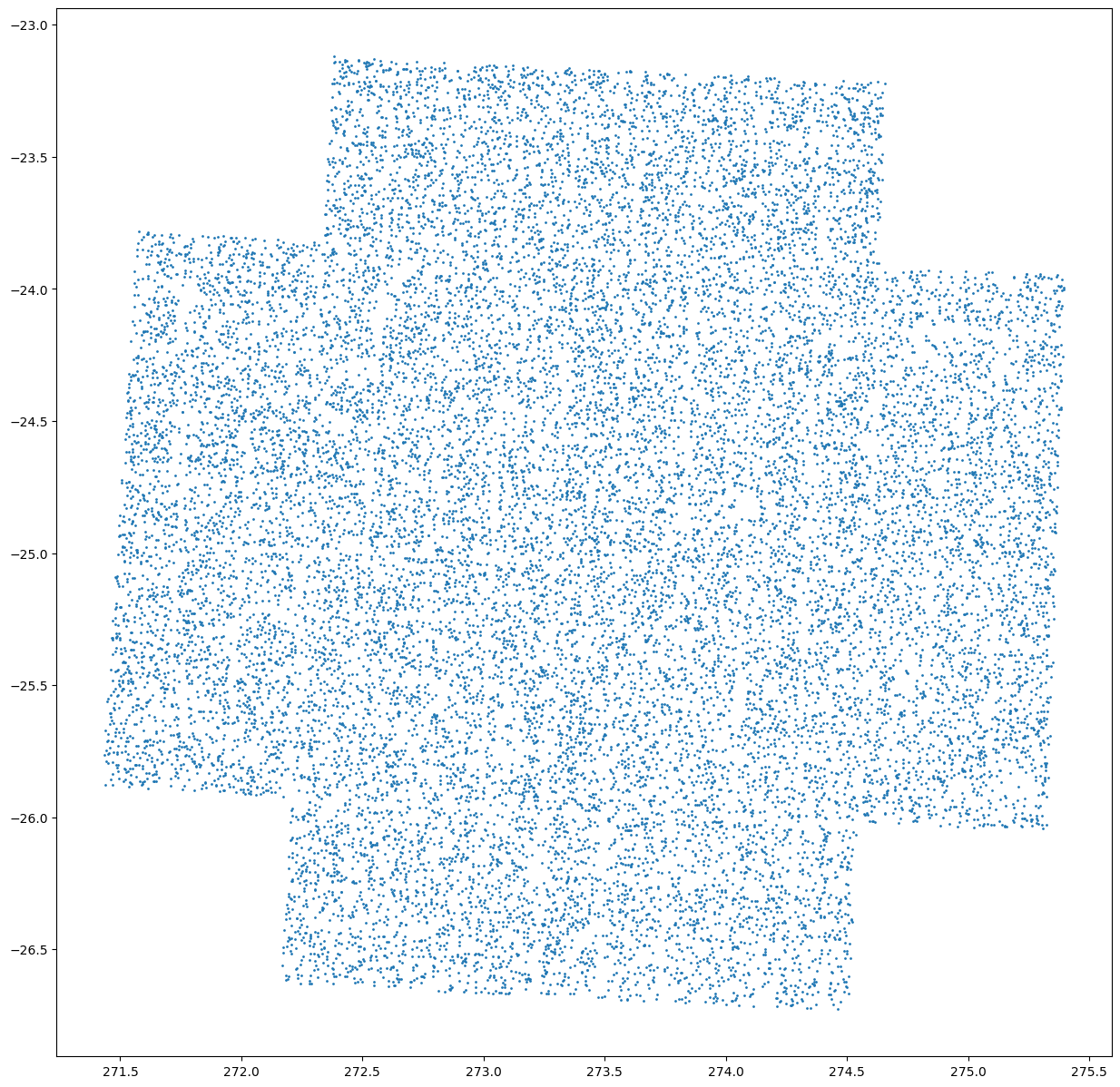 ../_images/notebooks_demo_FootprintFilter_20_0.png