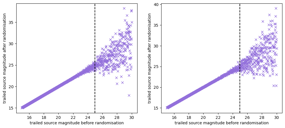 ../_images/notebooks_demo_UncertaintiesAndRandomization_19_0.png