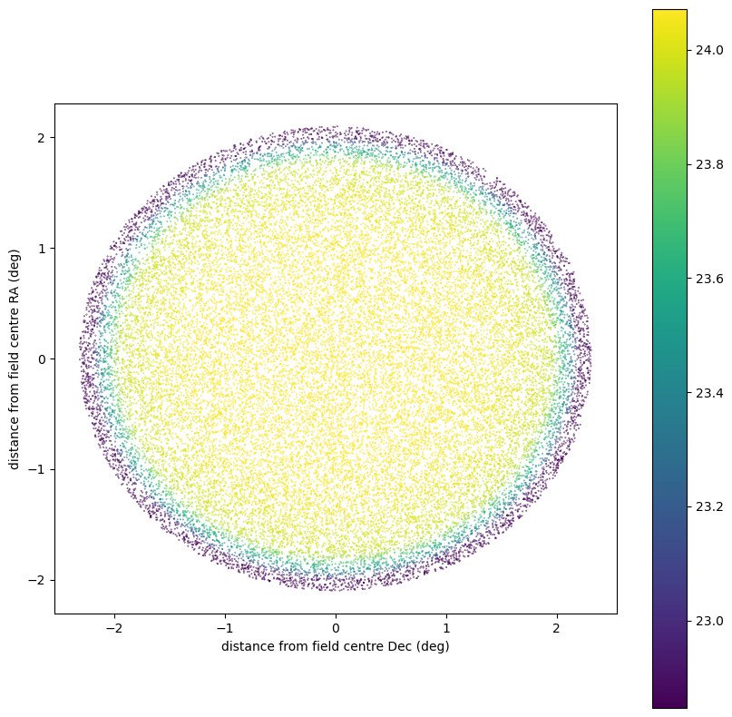 ../_images/notebooks_demo_Vignetting_14_0.png