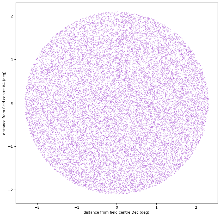 ../_images/notebooks_demo_CircleFootprint_12_0.png