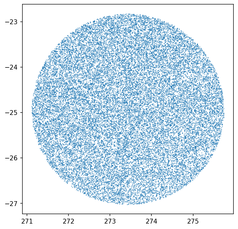 ../_images/notebooks_demo_FootprintFilter_13_0.png