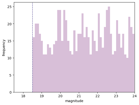 ../_images/notebooks_demo_MagnitudeAndSNRCuts_15_0.png