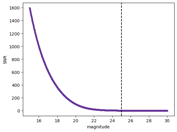 ../_images/notebooks_demo_UncertaintiesAndRandomization_13_0.png