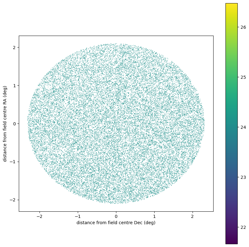 ../_images/notebooks_demo_Vignetting_11_1.png